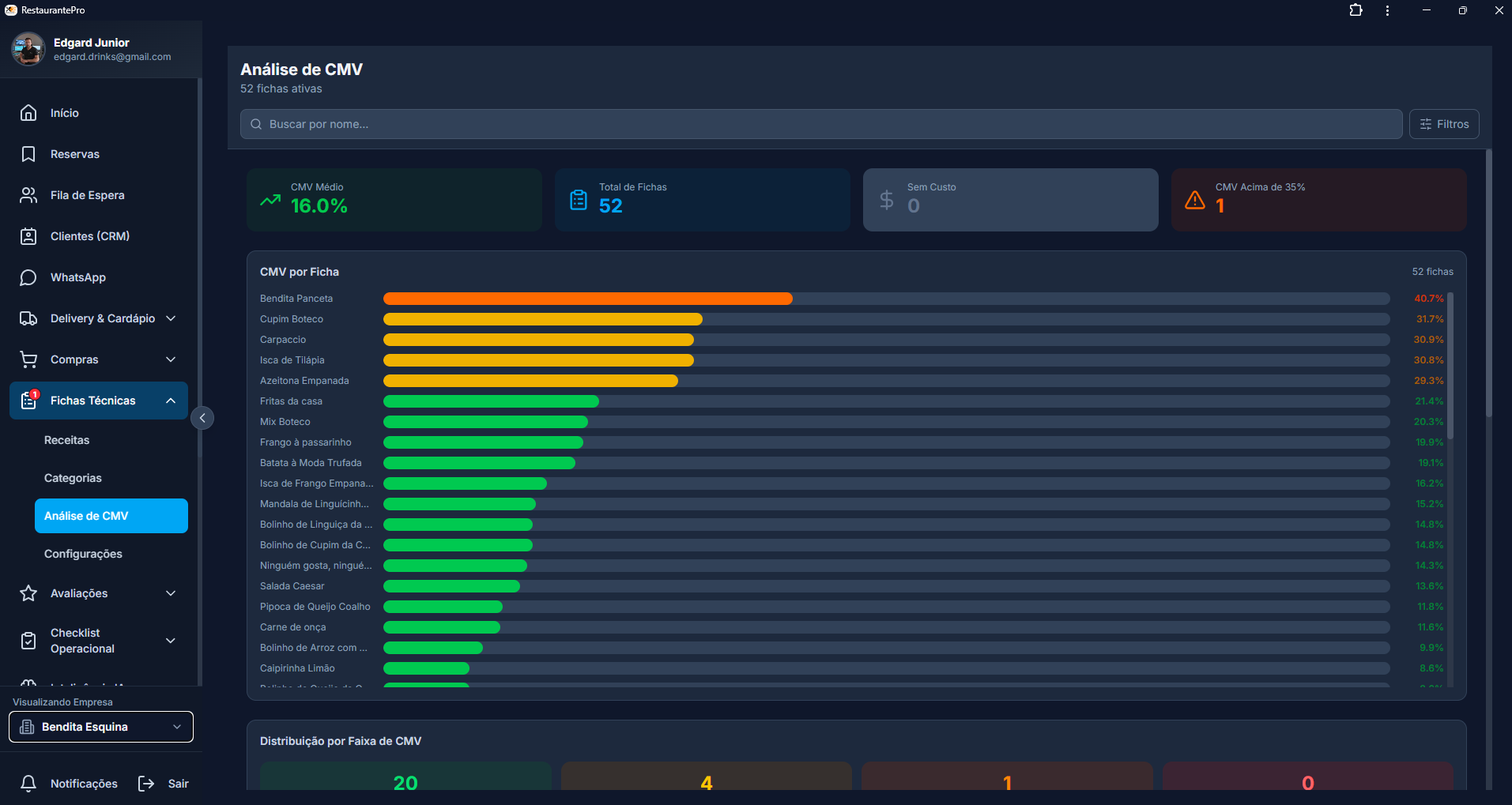 Controle de custos e fichas técnicas RestaurantePro