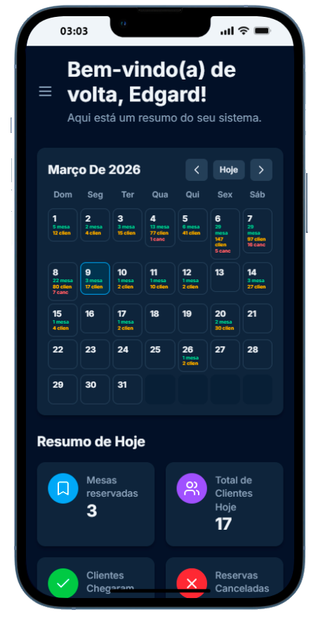 Reservas online e fila de espera RestaurantePro